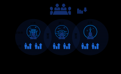 中国食物平安逃溯平台